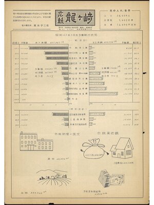 cover image of 広報龍ケ崎　第43号　1965（昭和40年）財政事情の公表
